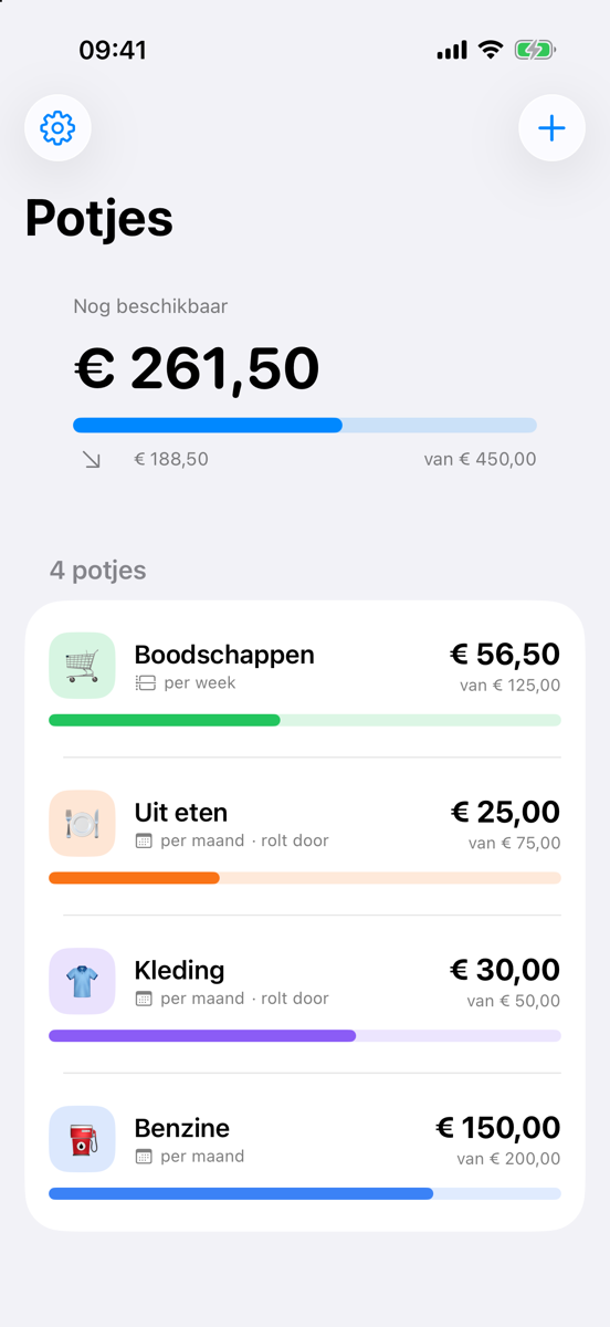 Overzicht in Potjes: € 261,50 nog beschikbaar van € 450,00, met de potjes Boodschappen, Uit eten, Kleding en Benzine, elk met een gekleurde voortgangsbalk.
