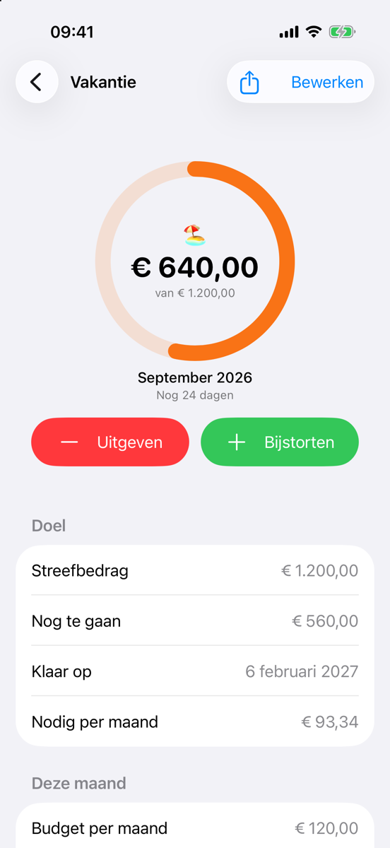 Doelpotje Vakantie in Potjes: een oranje ring die vult tot € 640,00 van € 1.200,00, met daaronder streefbedrag, nog te gaan € 560,00, klaar op 6 februari 2027 en nodig per maand € 93,34.